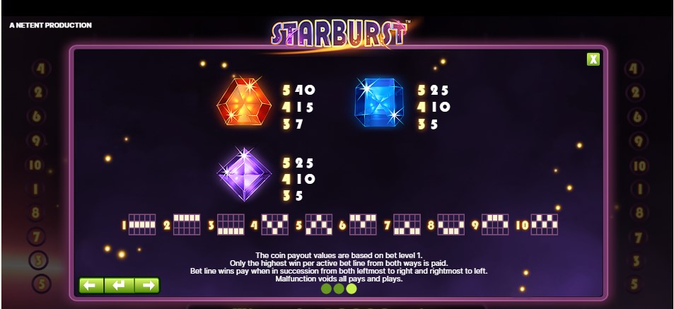 starburst-paytable-symbols