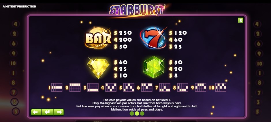 starburst-paytable