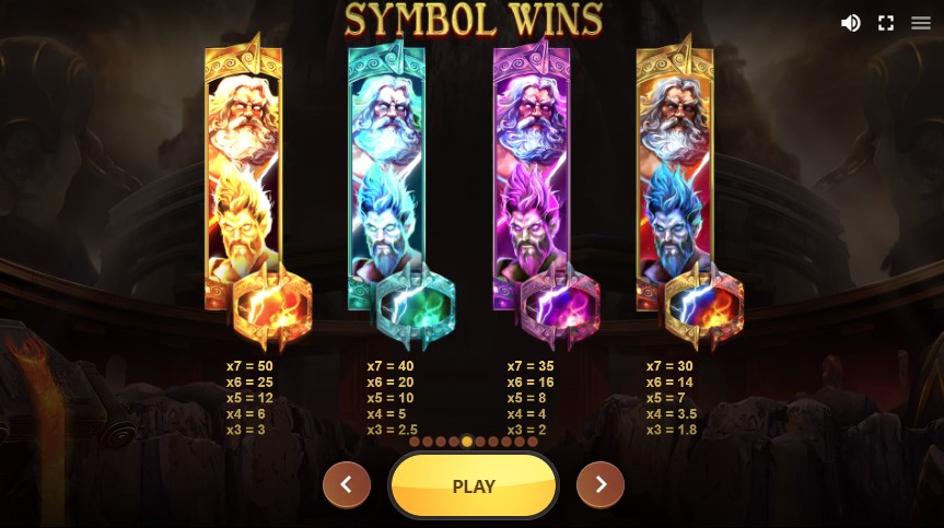 war-of-gods-symbol-wins